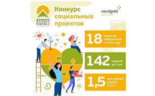 Nordgold, социальные проекты