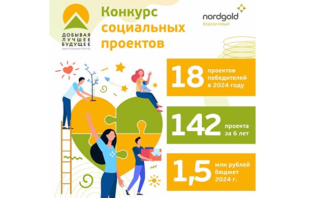 Nordgold, социальные проекты