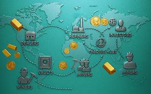Скрытые риски - подделка драгметаллов Скрытые риски - подделка драгметаллов