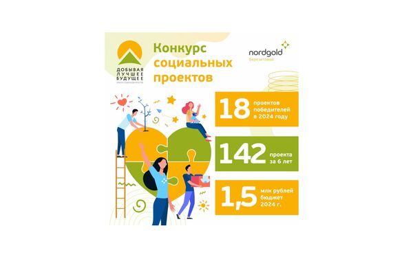 Nordgold, социальные проекты Nordgold, социальные проекты
